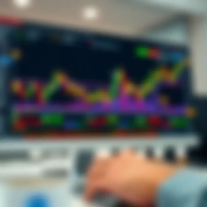 User interface of an advanced trading platform with charts and order book