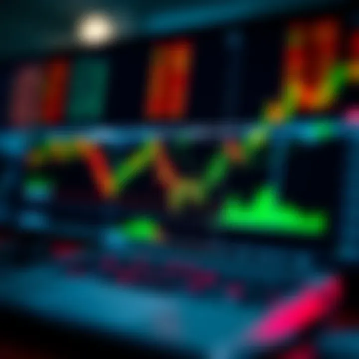 Chart displaying key day trading strategies from Oliver Velez’s PDF guide