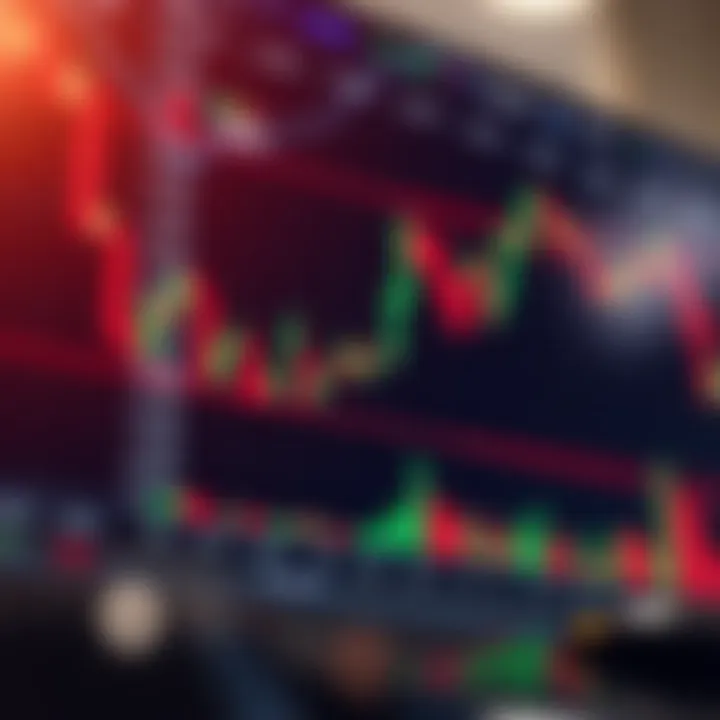 Technical Tools Enhancing Binary Options Chart Interpretation Technical indicators and tools overlaid on a price chart for trading decisions