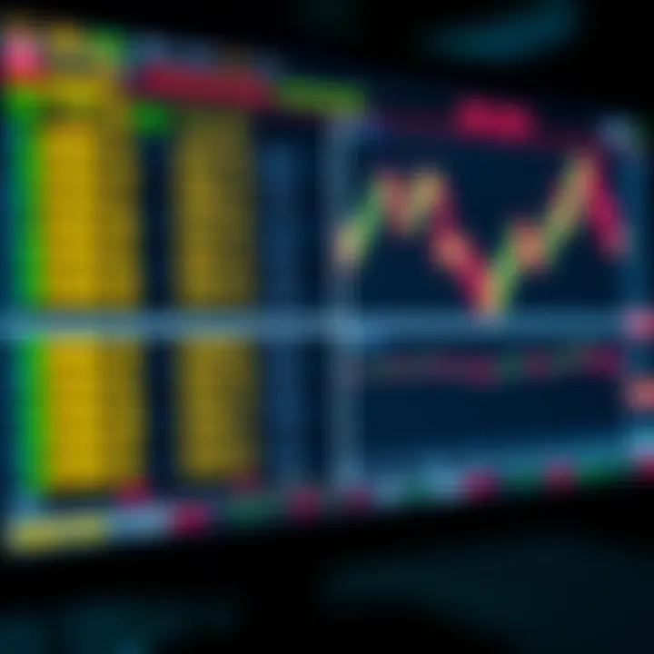Comparison of automatic versus manual binary options signals on a digital screen