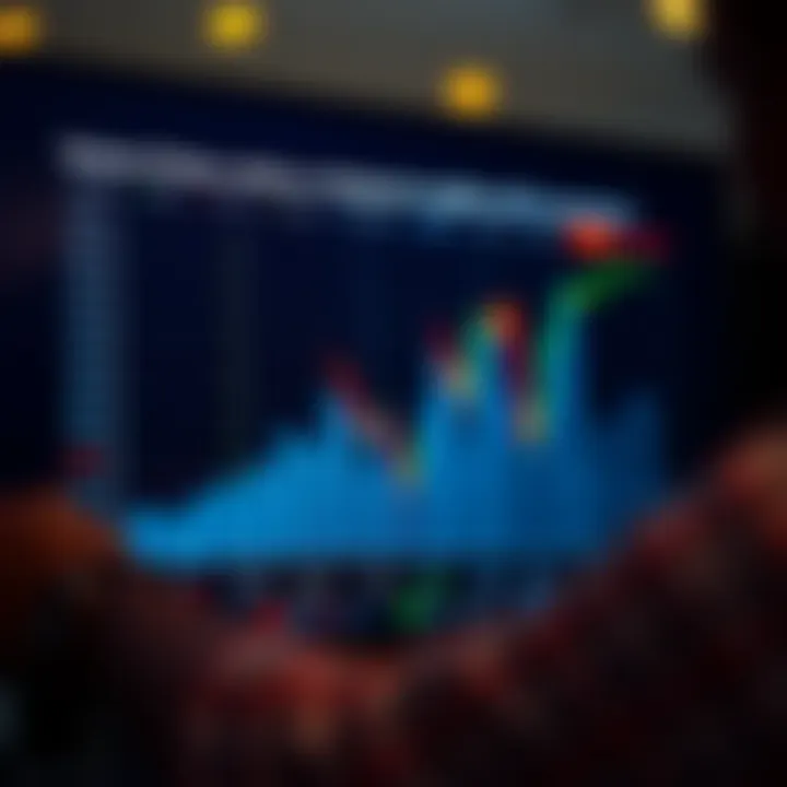 Graph showing comparison of binary options brokers performance and features