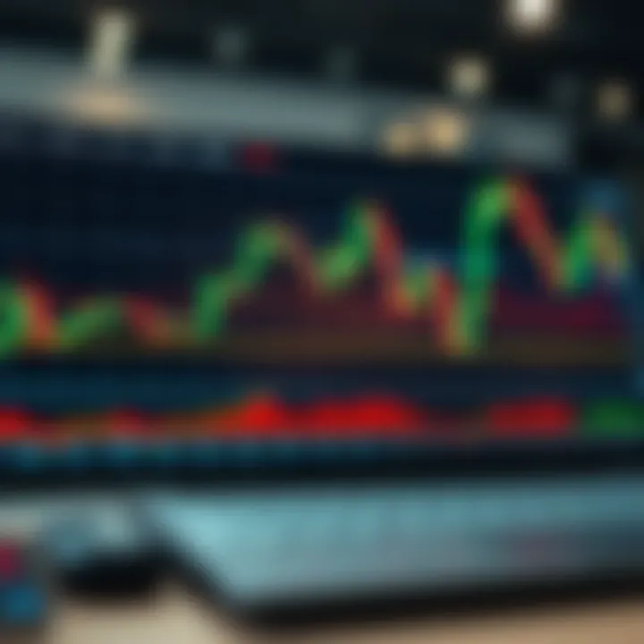 Chart showing upward trend with indicators and trading volume