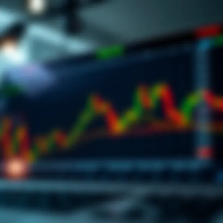 Melhor Indicador para Opções Binárias Melhor Indicador para Opções Binárias