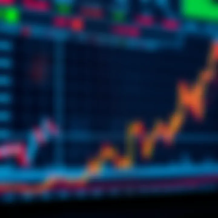 Graph showing stock price fluctuations ideal for day trading