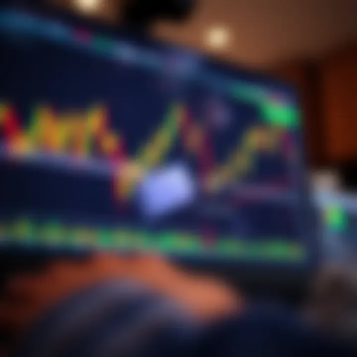 Chart showing stock price movements with highlighted areas of high liquidity and volatility
