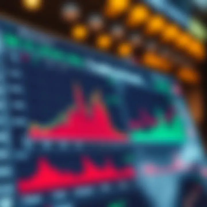 Graph showing peak trading periods and market volatility in Brazilian binary options markets