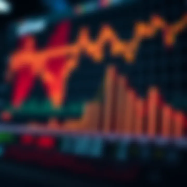 Graph showing the rise and fall of financial asset prices symbolizing binary options trading.