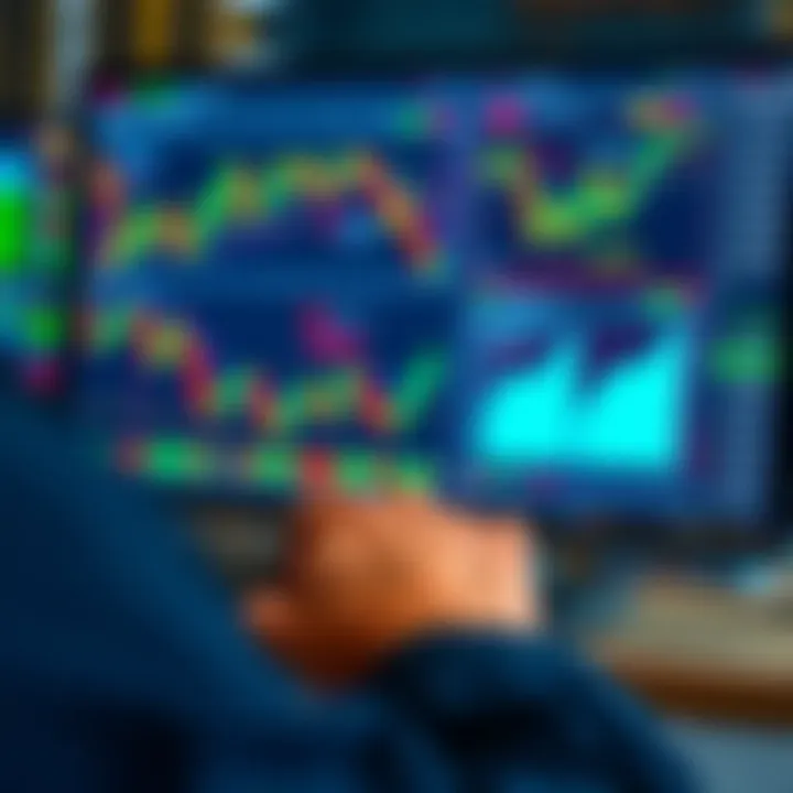 Digital screen displaying binary options trading charts and graphs