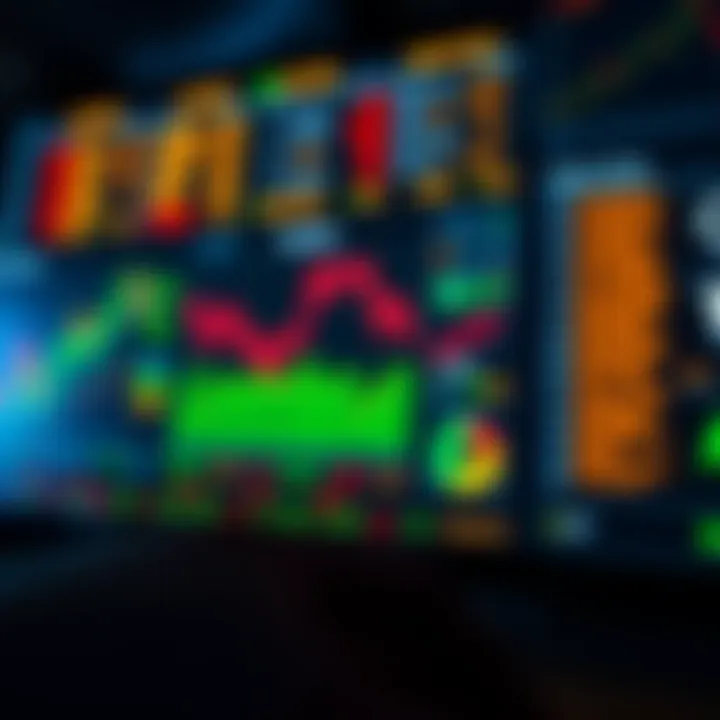 Dashboard displaying different types of binary options indicators and analytics tools for effective decision making