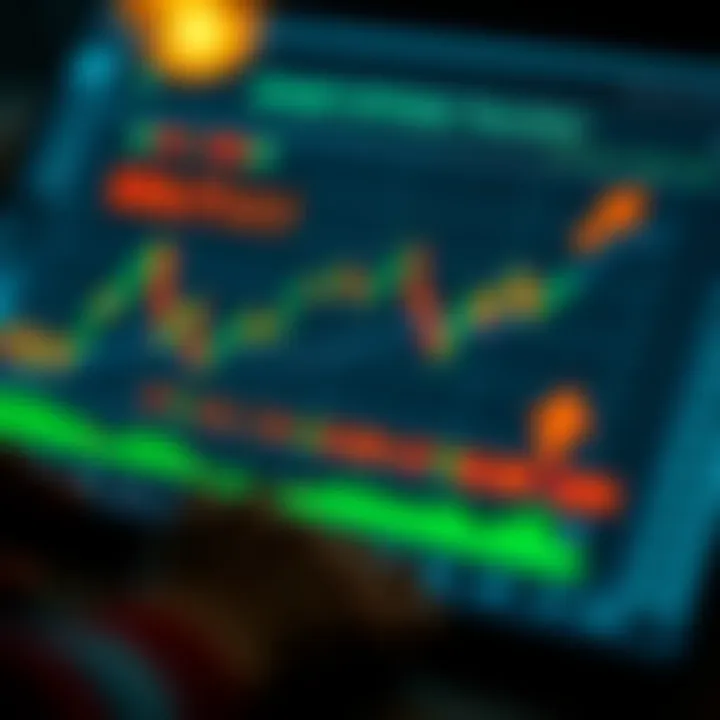 Fundamentals of Binary Options Trading Illustration showing basic concepts of binary options trading with charts and arrows