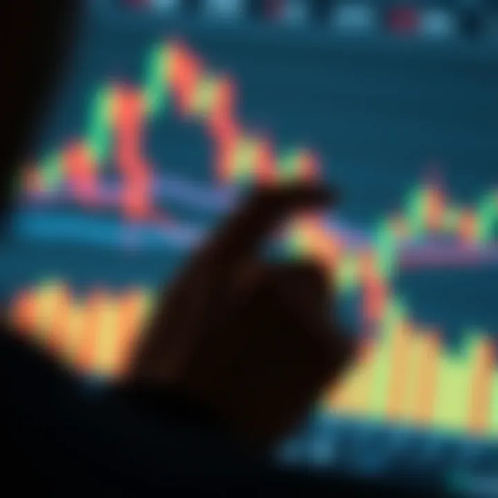 Market Analysis and Trends in Binary Options Graph showing trends and analysis of binary options market with candlestick patterns