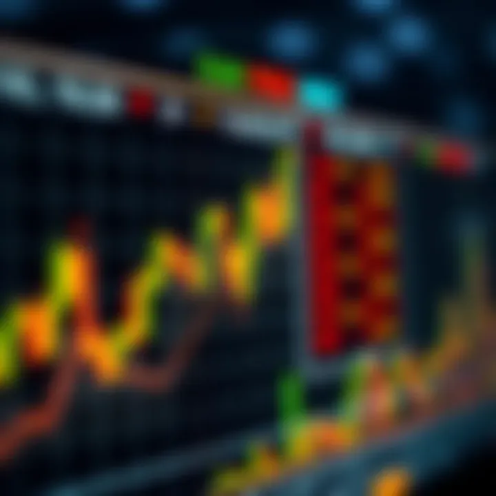 Chart displaying rapid price movements and trend indicators for binary options trading