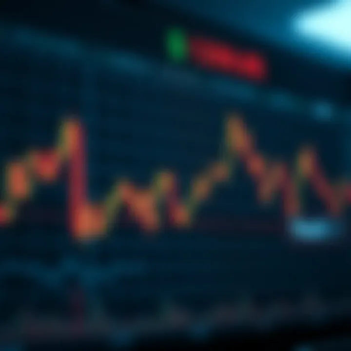 Rapid Price Movements in Short-Term Binary Options Trading Graph showing rapid financial asset price changes for short-term trading