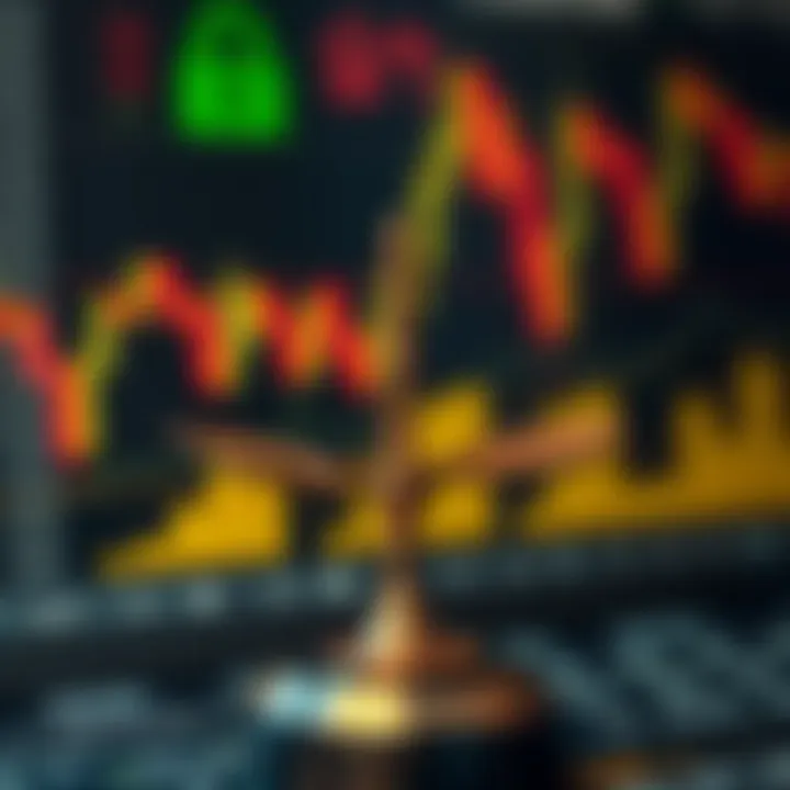 Chart illustrating risk and reward balance in binary options investment strategies