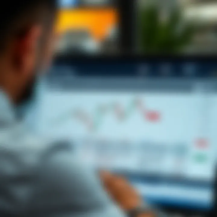 Chart illustrating basic binary options trading strategies with highlighted risk management techniques