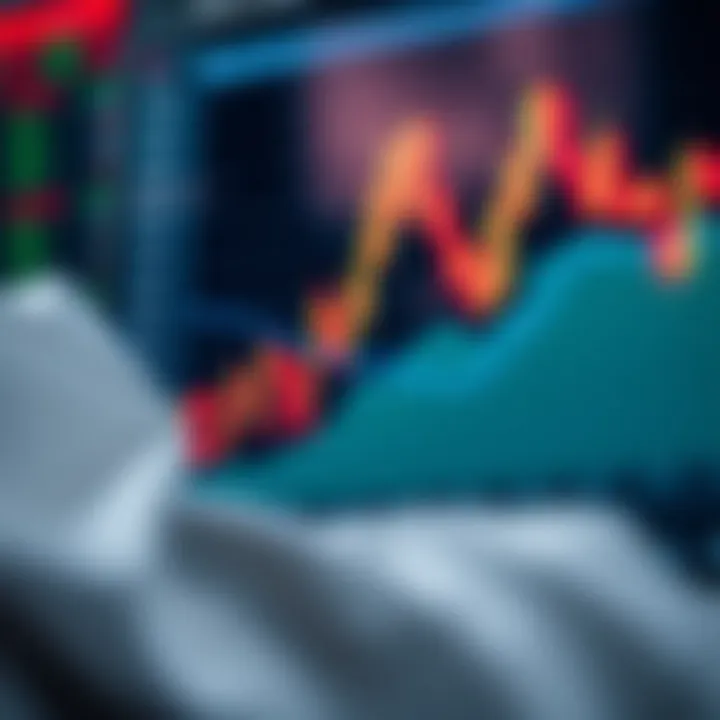 Graph showing strategies for successful binary options investment