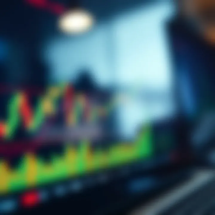 Chart displaying binary options price movement with highlighted support and resistance levels