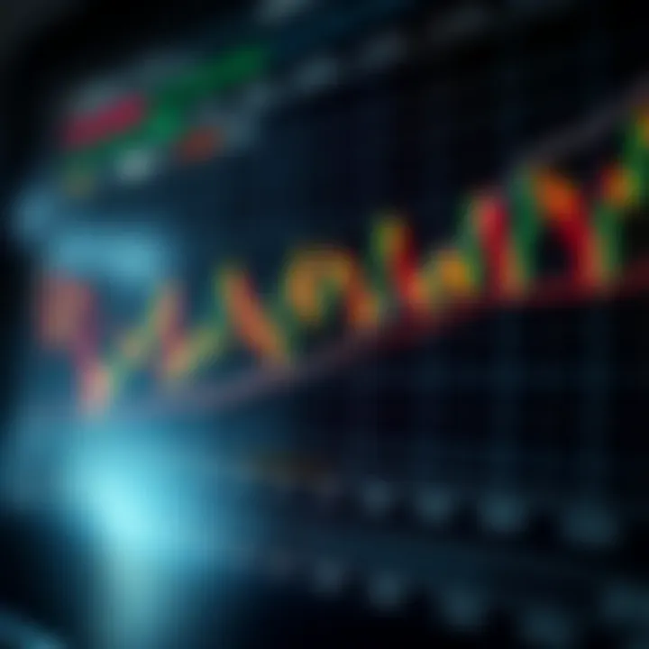 Risk Management and Trade Optimization in Binary Options Graph illustrating risk management techniques and trade optimization for short-term options