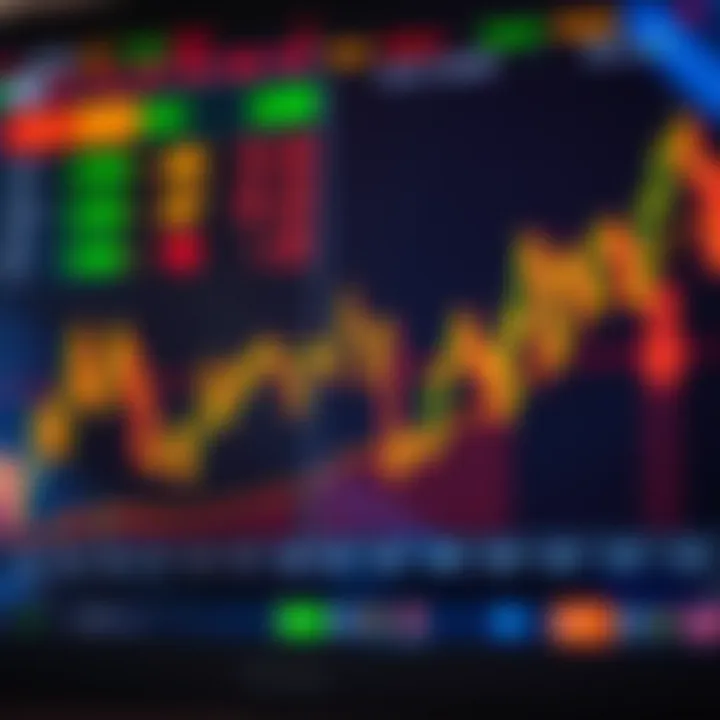 Graph showing upward and downward trends in binary options trading