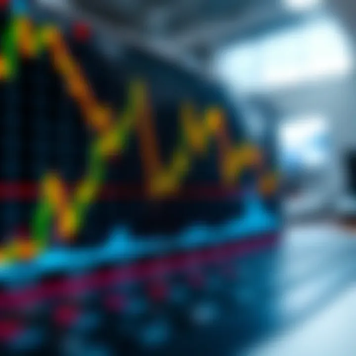 Graph showing binary options trading with upward and downward trends
