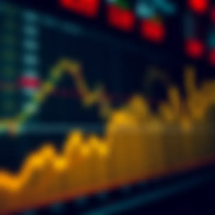 Graph illustrating the rise and fall of binary options trading values