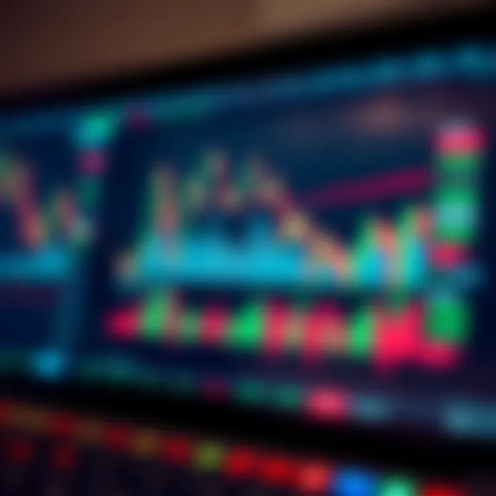 Como Escolher Indicadores para Opções Binárias Como Escolher Indicadores para Opções Binárias