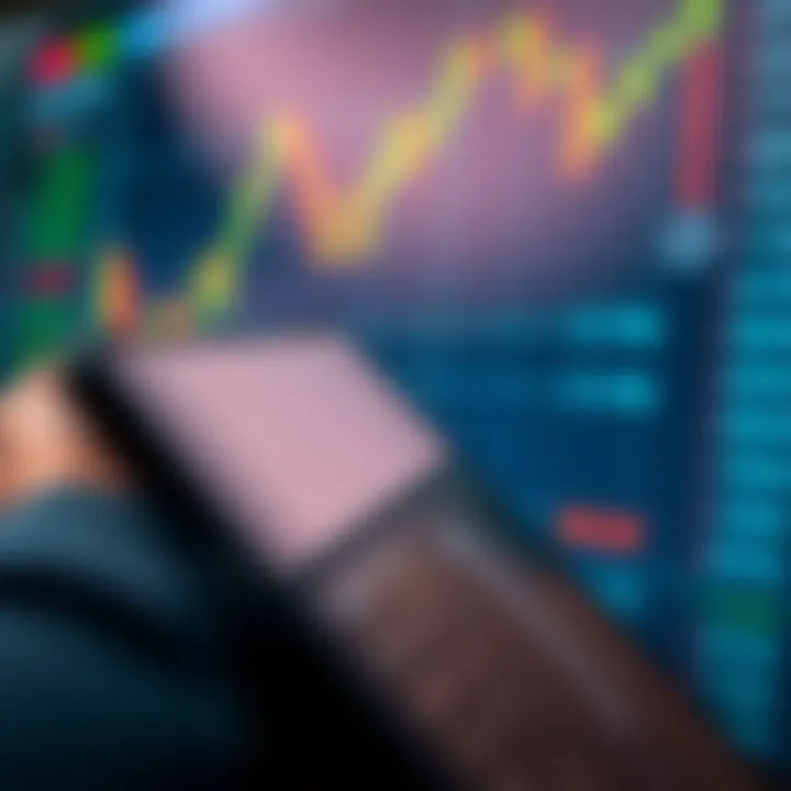 Binary options trading interface showing a call and put option chart