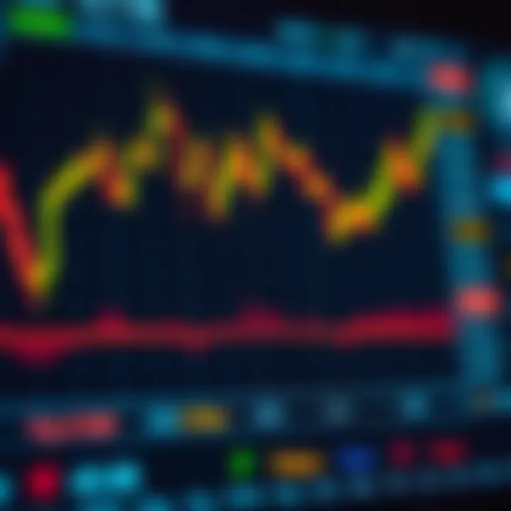 Understanding Binary Options Trading Basics Graph illustrating the principle of binary options trading with rising and falling price indicators