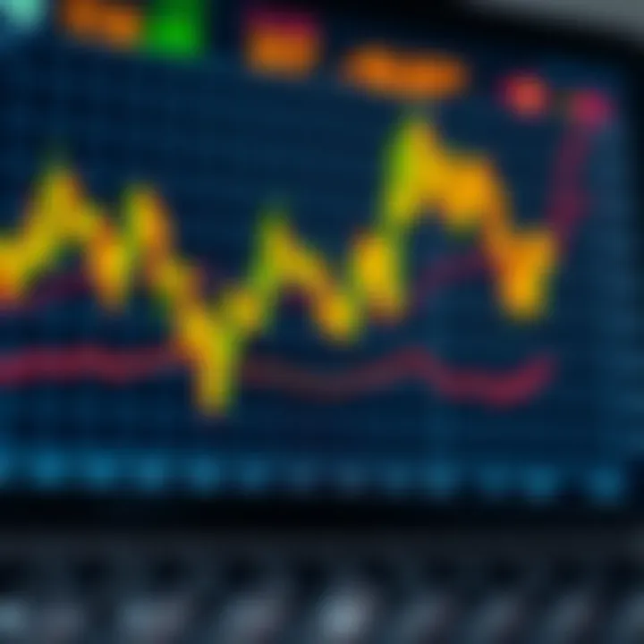 Binary Options Market Trends Visualization Graph showing binary options trading trends and market fluctuations
