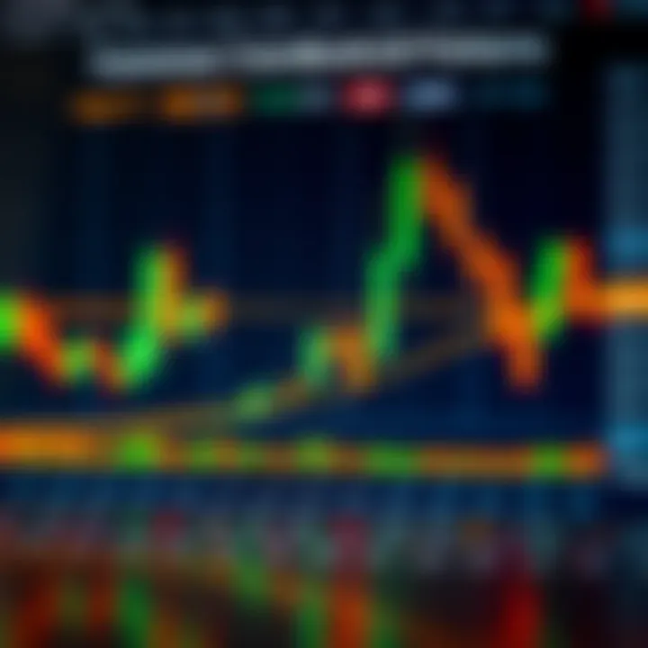 Common Candlestick Patterns for Binary Options Graphic showing various candlestick patterns used in technical analysis for binary options trading