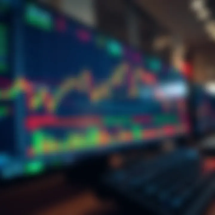 Trading platform interface showing charts and market data for day trading