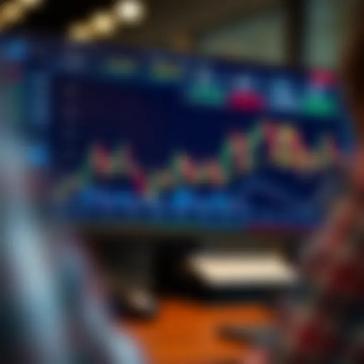 Secure digital trading platform interface displaying binary options charts and market data