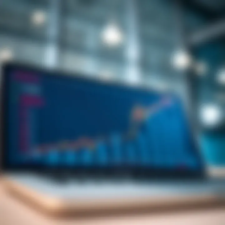 Graph showing various brokerage fees compared to trading volume