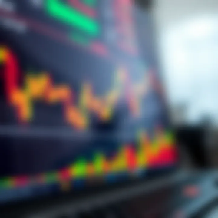 Combining Signal Indicators to Improve Trading Accuracy Chart combining multiple signal indicators to enhance decision accuracy in trading