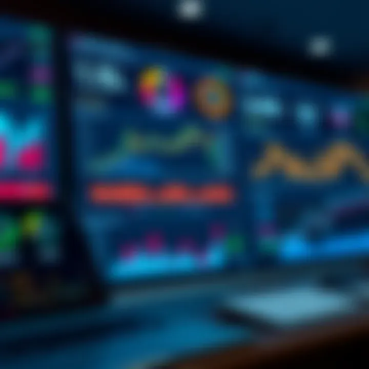 Dashboard with various market research tools and statistical data