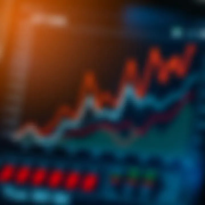 Graph showing market trends and competitive landscape analysis