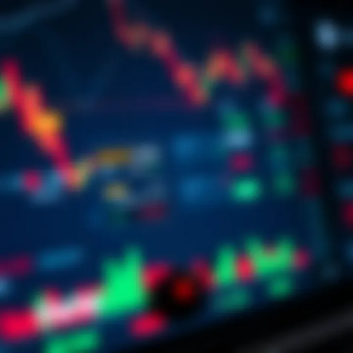 Demonstration of a trading platform interface showing virtual account balance and trading options