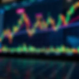 Financial Market Trends and Candlestick Patterns Chart showing financial market trends and candlestick patterns for day trading