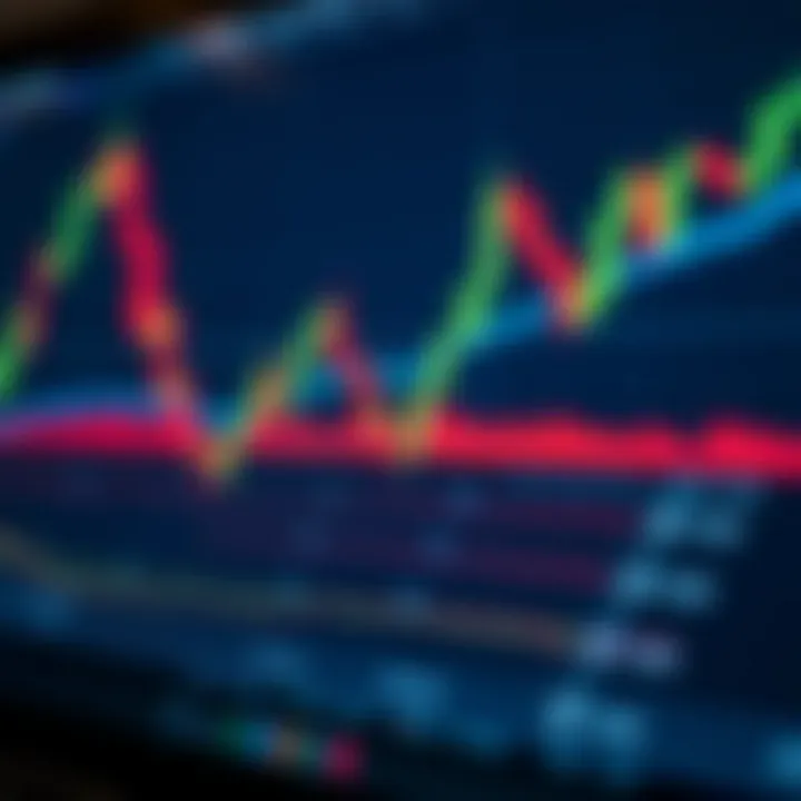 Guia Completo do Al Brooks Price Action Guia Completo do Al Brooks Price Action