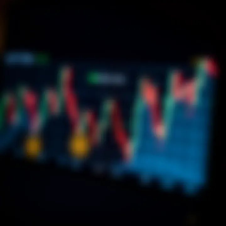 Trends and Signals in Binary Options Trading Graph showing trends and signals used in binary options trading