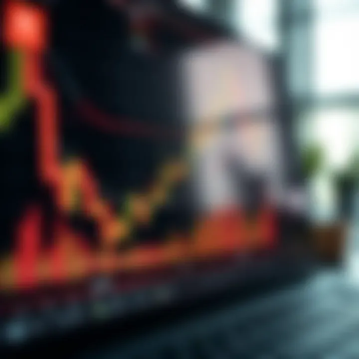 Graph showing binary options trading concepts with financial charts and indicators