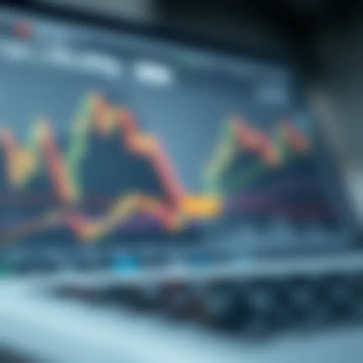 Graph showing binary options trading trends and market analysis