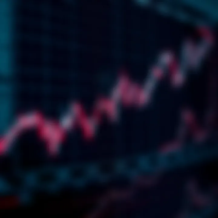 Graph illustrating binary options trading trends over time with rising and falling lines