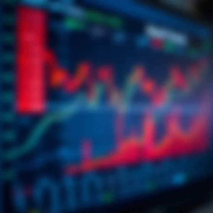 Graph displaying binary options trading trends in Brazil