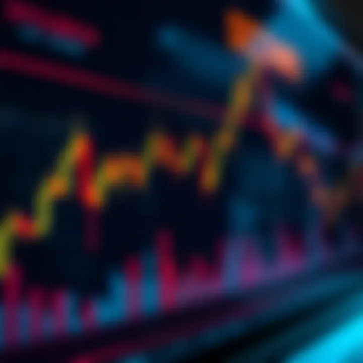 Graph showing cryptocurrency price fluctuations with candlestick chart and volume bars