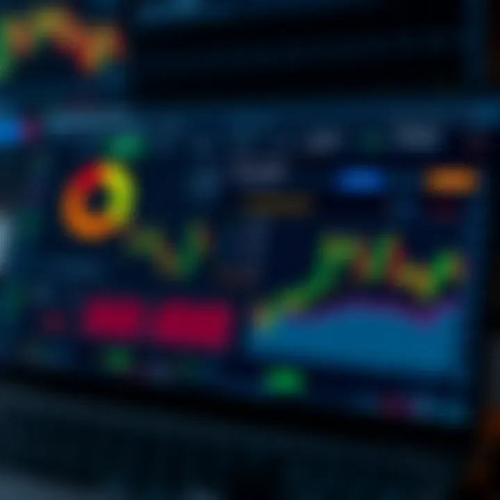 Dashboard displaying essential tools and risk management settings for cryptocurrency trading