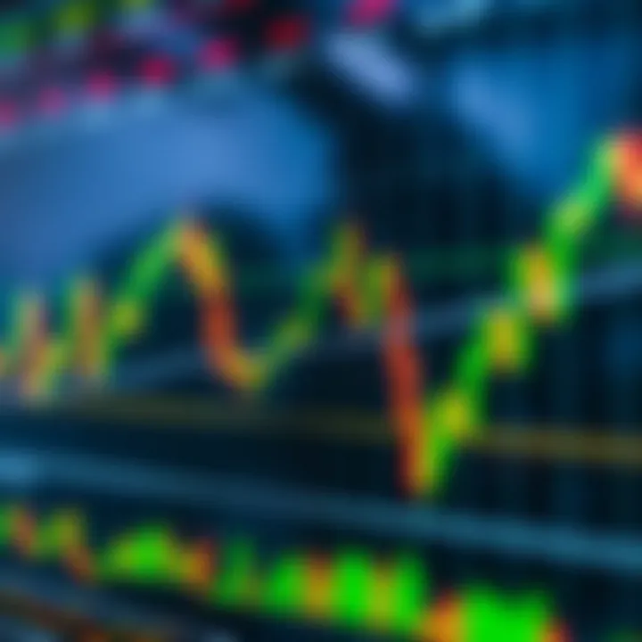 Guia Prático de Price Action para Opções Binárias Guia Prático de Price Action para Opções Binárias