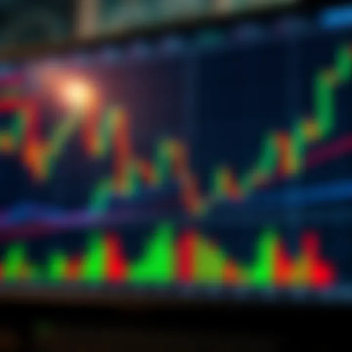 Candlestick Patterns and Price Action Analysis in Trading Chart displaying candlestick patterns and key price action formations in financial markets