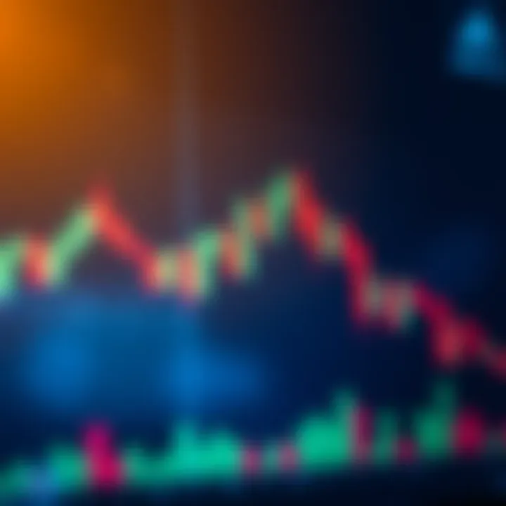 Candlestick Patterns in Price Action Trading Graph showing candlestick patterns representing price action in financial trading