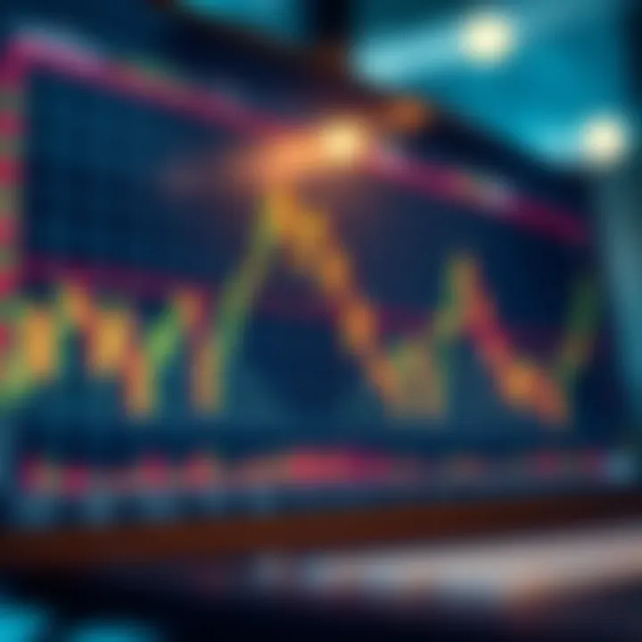 Guia Completo de Price Action para Iniciantes Guia Completo de Price Action para Iniciantes